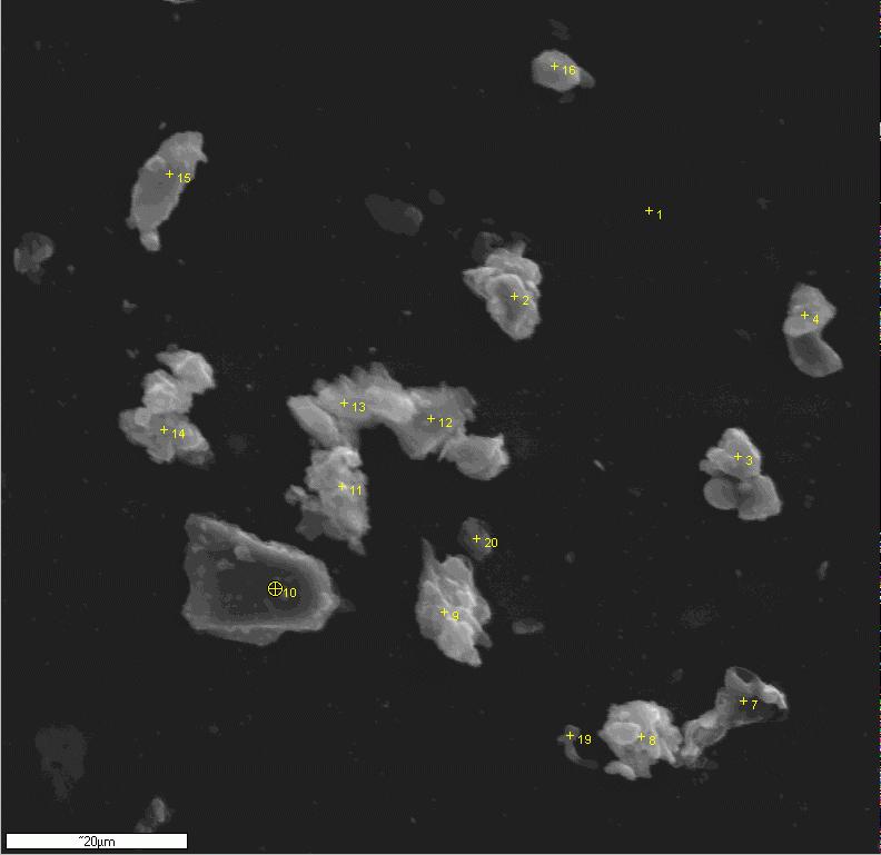 WTC dust sample analysis showing iron-rich spheres with low carbon content, contradicting presence of massive hydrocarbon fires